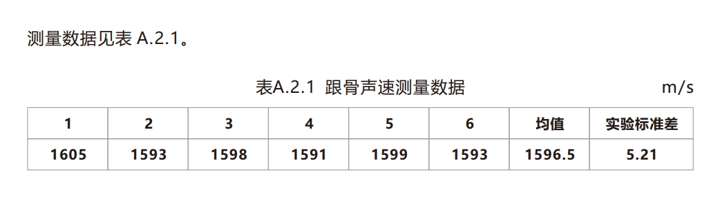 腔內(nèi)掃查超聲模體5