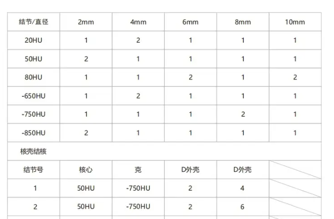 1741599784209 1741599784209