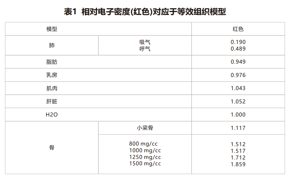 1748922592881 1748922592881